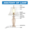 Satco 90/1735 Electrical Lamp Parts and Hardware