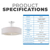 NUVO Lighting 60/4758 Fixtures Ceiling Mounted-Semi Flush