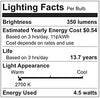 GE LED4DGC-AGW-2 120 - 4.5 Watt LED Globe G16 Replacement Lamp - E12 Candelabra Base - Dimmable - 350 Lumens - 2700 Kelvin - Frosted - 40 Watt Equivalent (2 Pack)